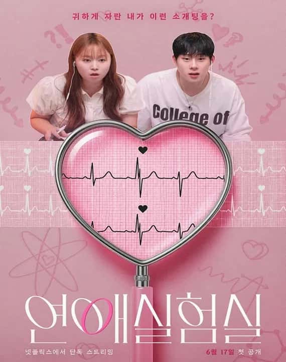 The Love Lab
