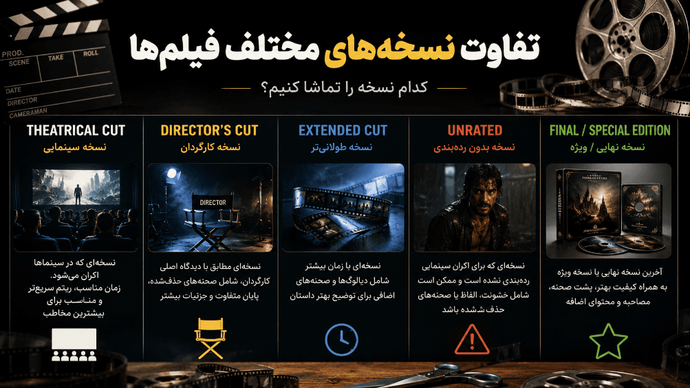 بررسی نسخه های مختلف فیلم های سینمایی و سریالها