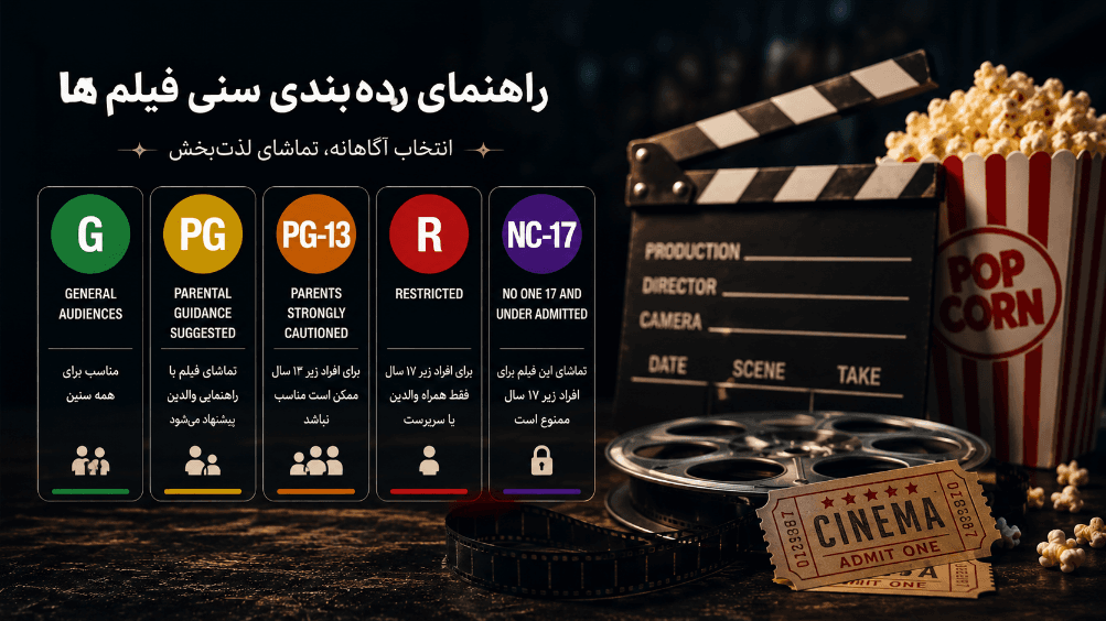 بررسی کامل رده‌بندی سنی فیلم‌ها
