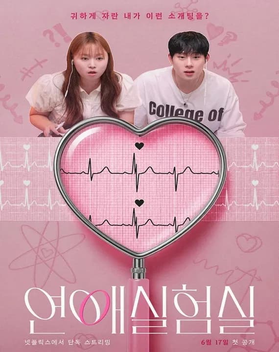 The Love Lab